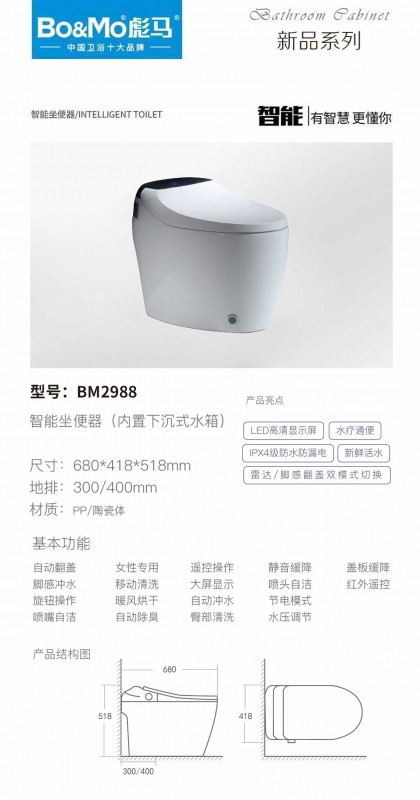 BM-2988